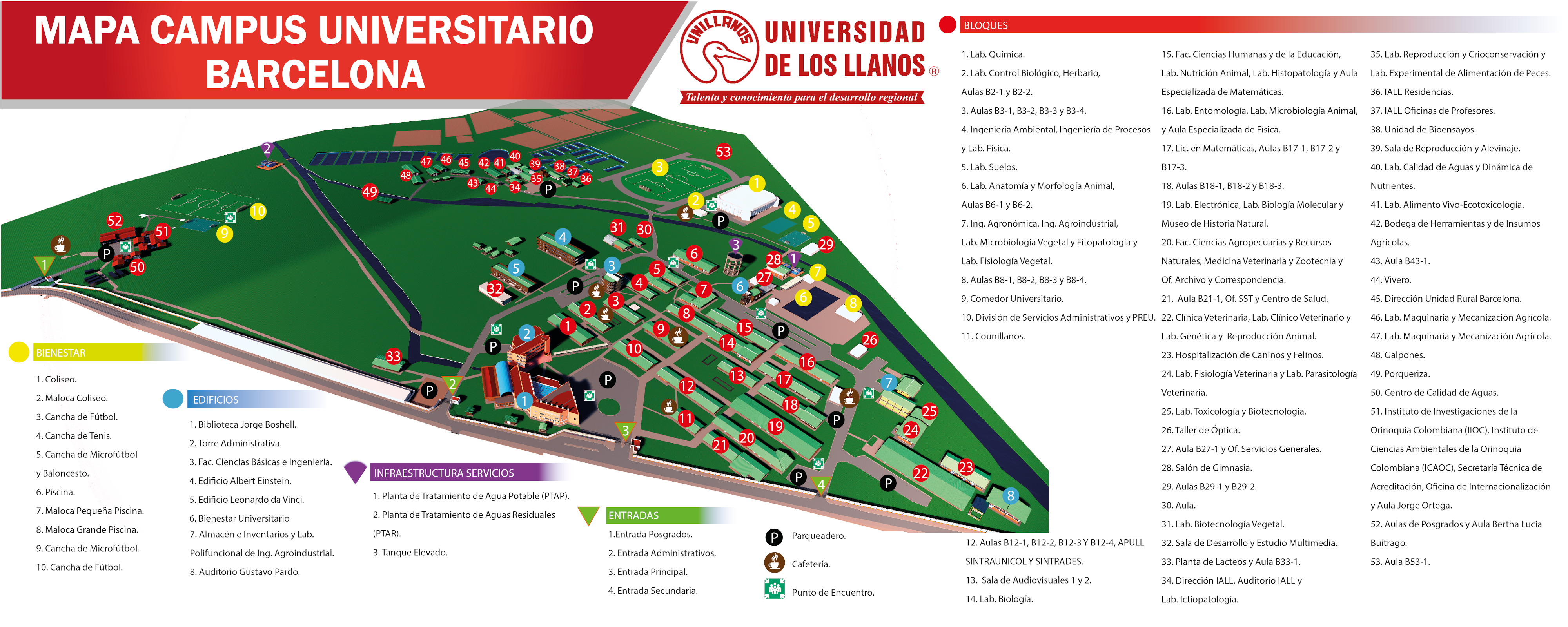 Mapa Campus Barcelona